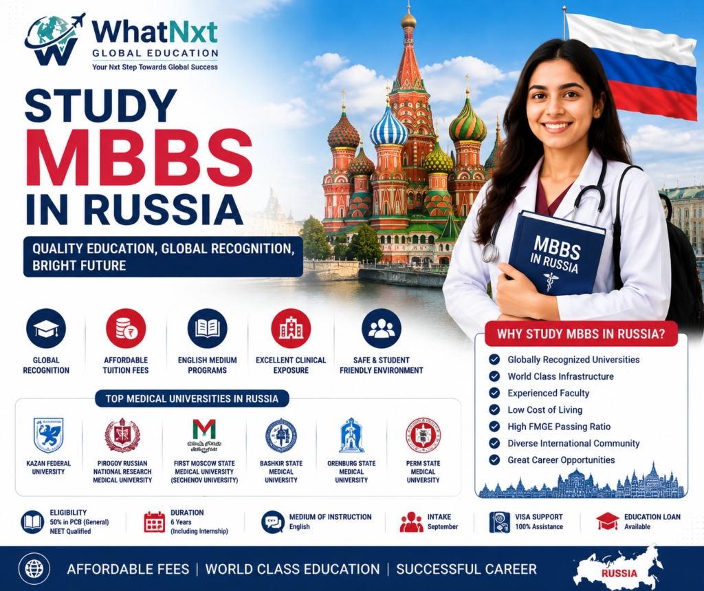Study MBBS in Russia